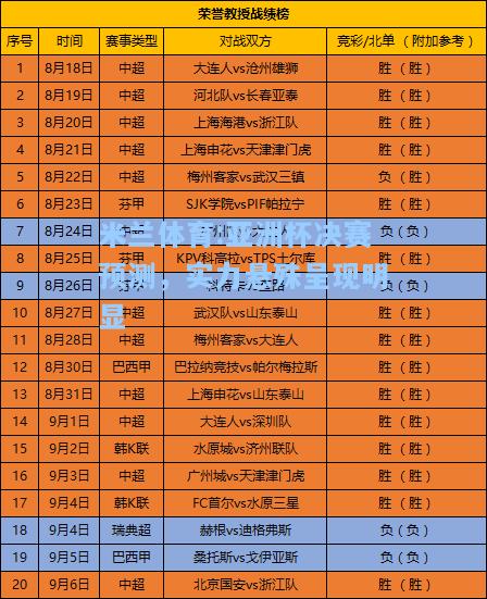 米兰体育:亚洲杯决赛预测，实力悬殊呈现明显