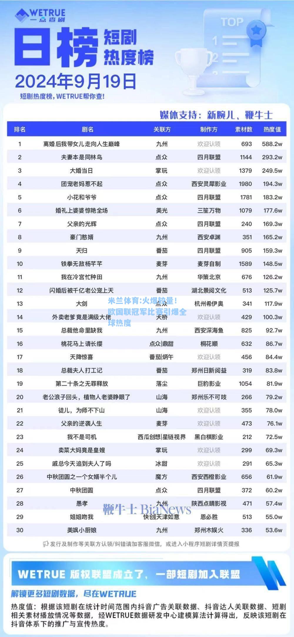 米兰体育:火爆较量！欧国联冠军比赛引爆全球热度