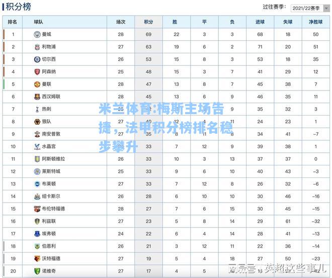 米兰体育:梅斯主场告捷，法甲积分榜排名稳步攀升